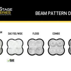 DIODE DYNAMICS DD6716