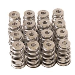 GSC POWER DIVISION 5024