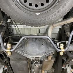 PROGRESS LT 220472100