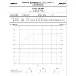 Agency Power AP-BRP-X3-110