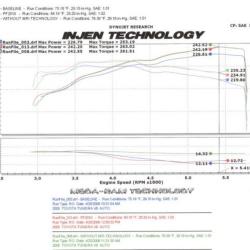Injen PF2019WB