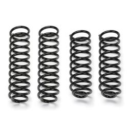 Fabtech FTS24161
