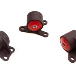 Innovative Mounts 40156--95A