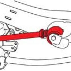 SPC PERFORMANCE 13410