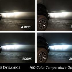 DIODE DYNAMICS DD1034P