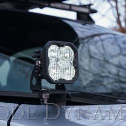 Diode Dynamics DD6619