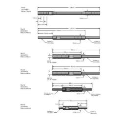 Dynojet 4-106
