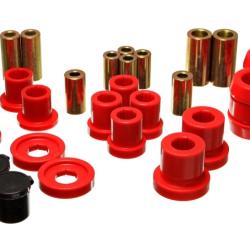 Energy Suspension 16.3120R