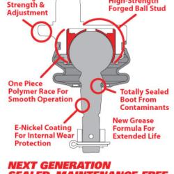SPC Performance 35104