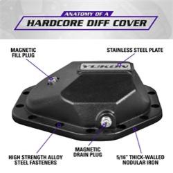 Yukon Gear & Axle YHCC-GM14T-M