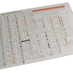 SPC PERFORMANCE 70050