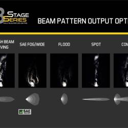 DIODE DYNAMICS DD6886S
