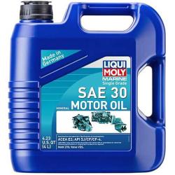 LIQUI MOLY 22512