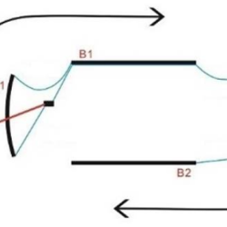 ORACLE LIGHTING 4229332