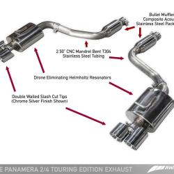 AWE Tuning 3015-42060