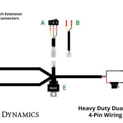 DIODE DYNAMICS DD4093