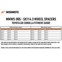 MISHIMOTO MMWS005300BK