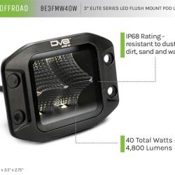 DV8 OFFROAD BE3FMW40W