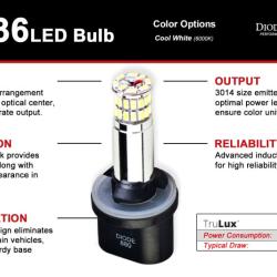 DIODE DYNAMICS DD0125P