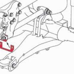 SPC PERFORMANCE 36010