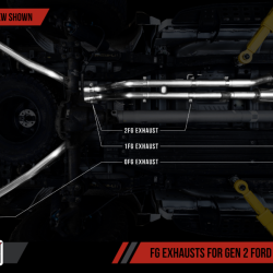 AWE Tuning 3020-11022