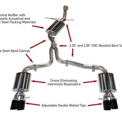 AWE Tuning 3015-43020