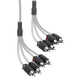 DS18 MOFCR-6FT.4CH