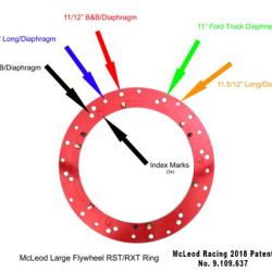 MCLEOD RACING 692107