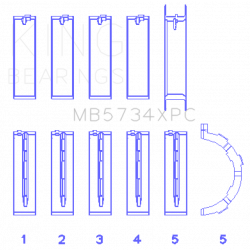 KING ENGINE BEARINGS MB5734XPC025