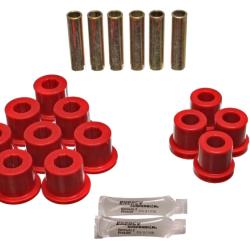 Energy Suspension 3.2108R