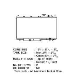 CSF 2850