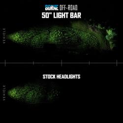 BORNE OFF-ROAD BNLTBR21SS50