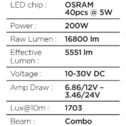 GO RHINO 752002112CDS