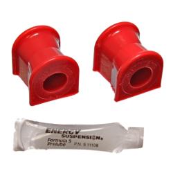 Energy Suspension 7.5103R