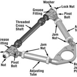 SPC PERFORMANCE 92546