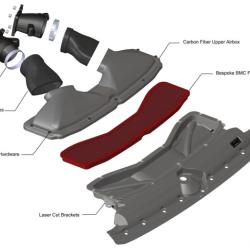 Eventuri EVE-C8RS6-CFM-INT
