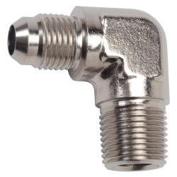 Russell 660881
