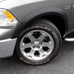 LUND SX205S