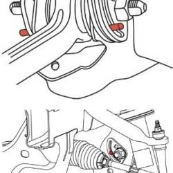 SPC PERFORMANCE 86326