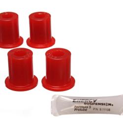Energy Suspension 2.2106R