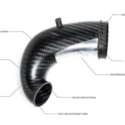 Eventuri EVE-TRB8V8S-LHD-NIL