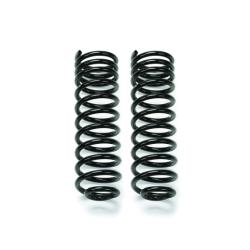 Fabtech FTS24146