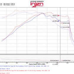 Injen SP1332BLK