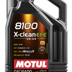 Motul 109471