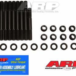 ARP 191-4201