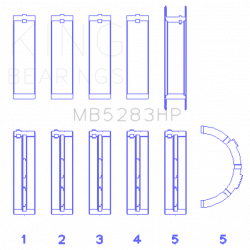 KING ENGINE BEARINGS MB5283HPSTDX