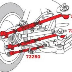 SPC Performance 72240
