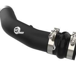 aFe 46-20738-B