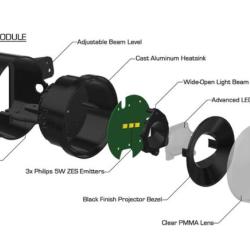 ORACLE LIGHTING 5817PRO