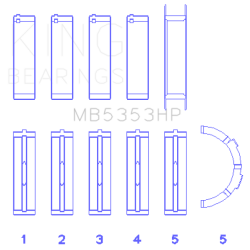 KING ENGINE BEARINGS MB5353HP